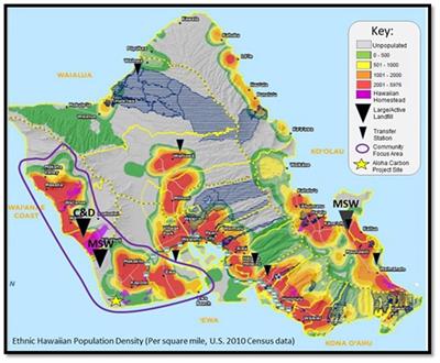 Community engagement in the development of bioenergy projects from cellulosic urban waste feedstock in Hawaii for sustainable aviation fuel